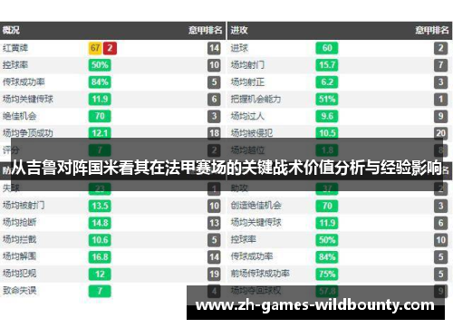 从吉鲁对阵国米看其在法甲赛场的关键战术价值分析与经验影响
