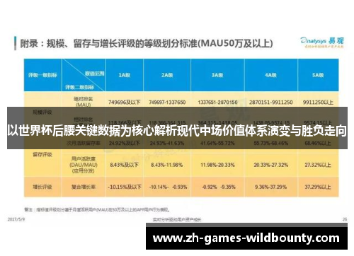以世界杯后腰关键数据为核心解析现代中场价值体系演变与胜负走向