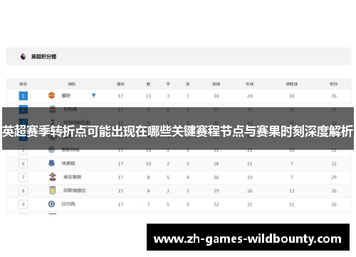 英超赛季转折点可能出现在哪些关键赛程节点与赛果时刻深度解析