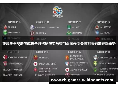 亚冠焦点战深度解析争冠格局演变与豪门命运走向关键对决影响赛季走势