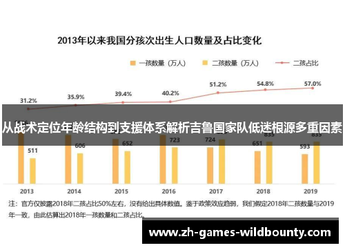 从战术定位年龄结构到支援体系解析吉鲁国家队低迷根源多重因素