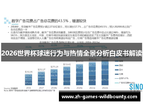 2026世界杯球迷行为与热情全景分析白皮书解读