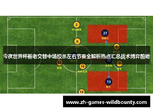 今夜世界杯新老交替中场绞杀左右节奏全解析热点汇总战术博弈前瞻